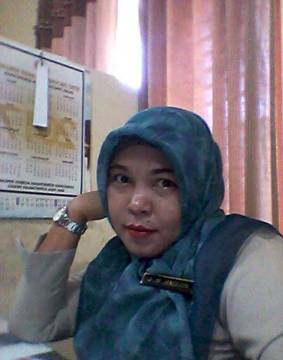 Profil